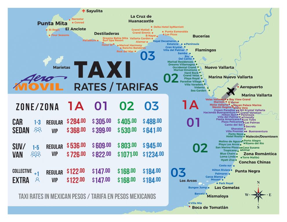 Tarifas de taxi por zonas en Puerto Vallarta